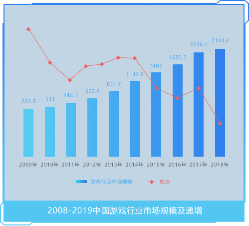 世界杯官网入口